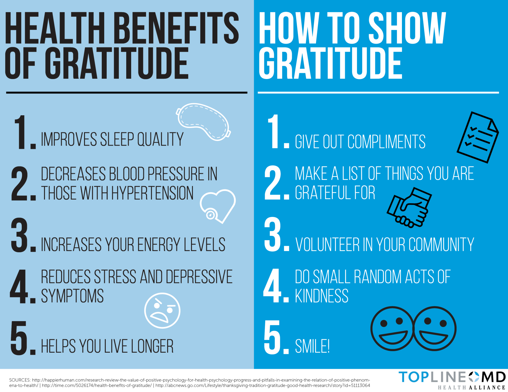 Focusing On Gratitude Will Change Your Attitude – And Your Life ...