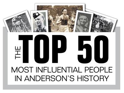 The Most Influential Persons in History