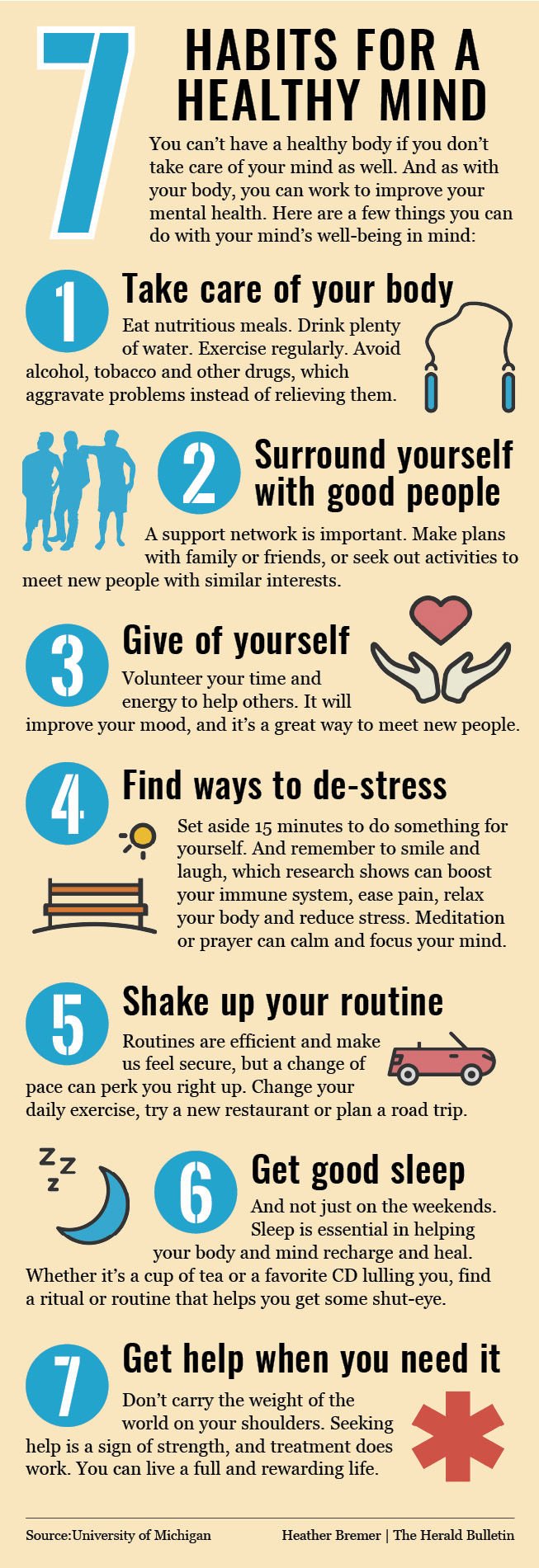 GRAPHIC: 7 Healthy Habits For Good Mental Health | Picture Of Health ...