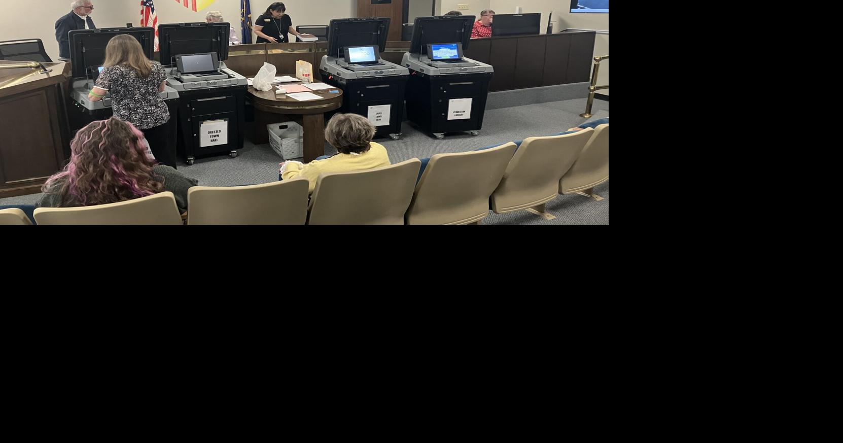 Official: Test of voting equipment for primary runs 'perfectly' | Local ...