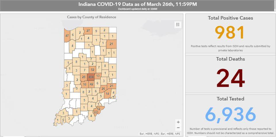 The Latest Indiana Releases Demographics Of Covid 19 Cases Coronavirus Heraldbulletin Com