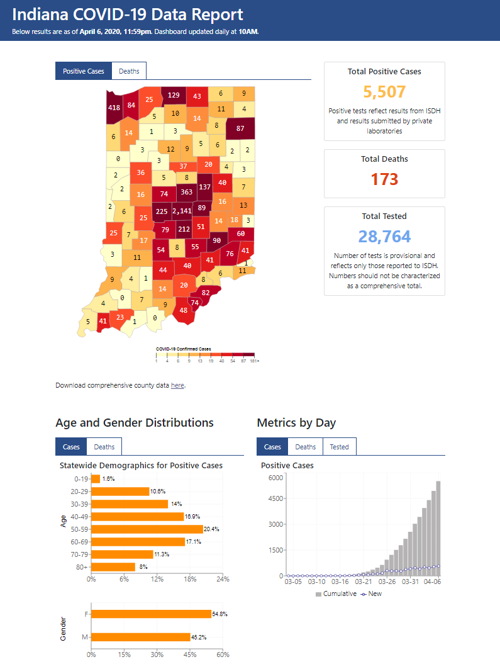 Map Indiana Covid 19 Cases On April 7 News Heraldbulletin Com Map Indiana Covid 19 Cases On April 7 News Heraldbulletin Com