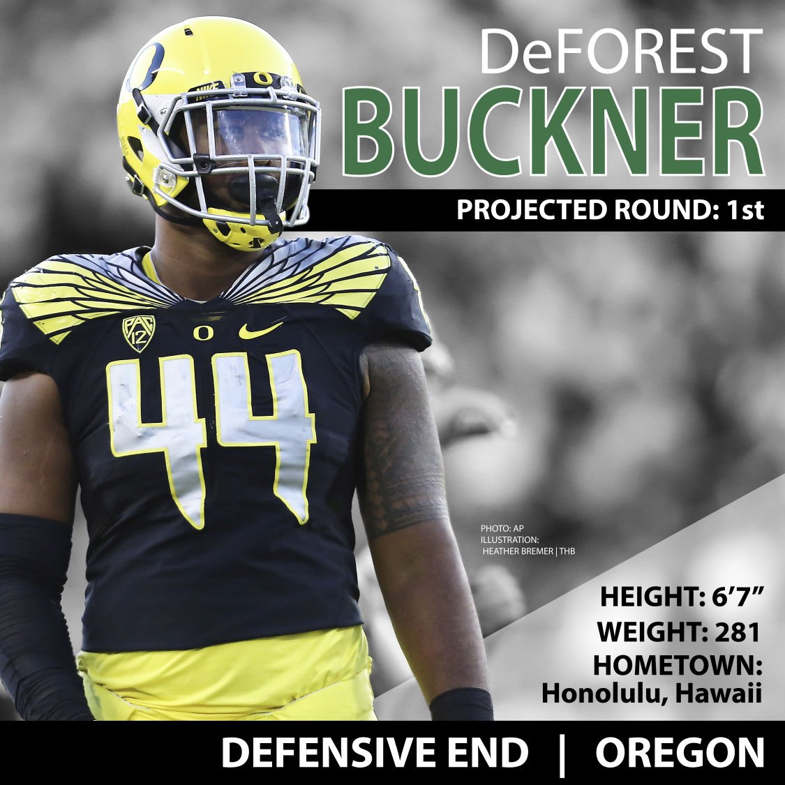 Discovering DeForest Buckner Height How Tall is the NFL Star?