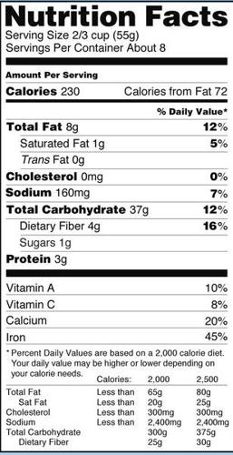 What's new with food nutrition labels | MAD Life ...