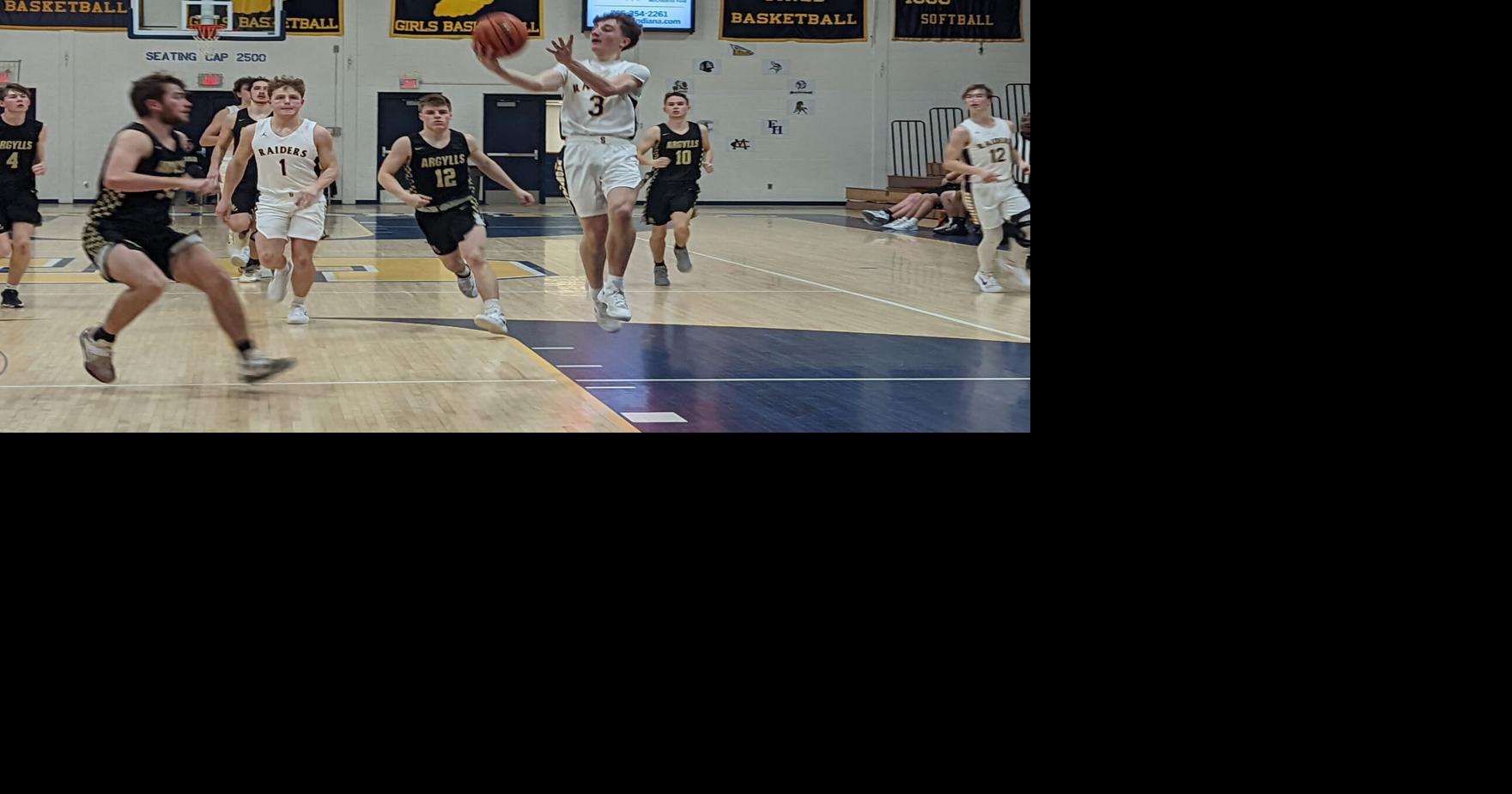 Athletic Raiders hope for continued success