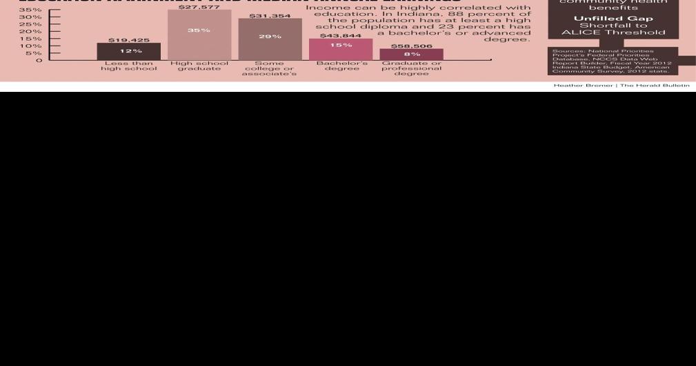 GRAPHIC ALICE, and Education News