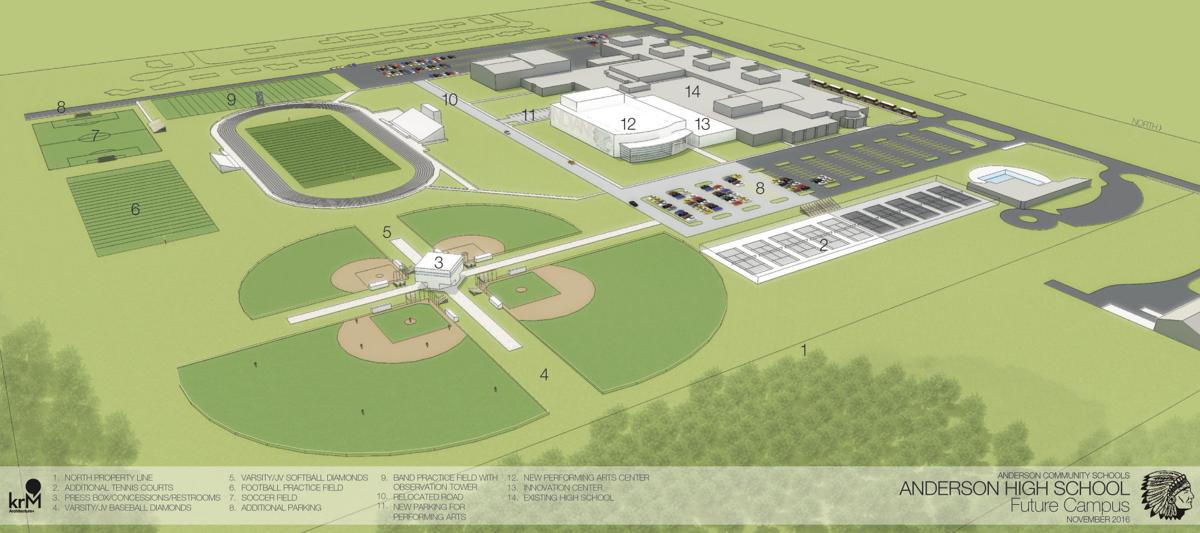 ACS unveils ambitious facilities plan that could cost up to 60 million