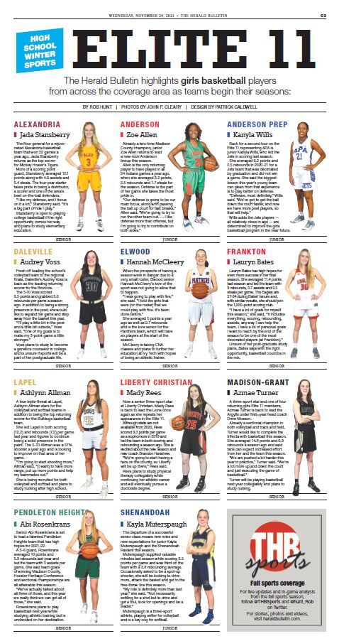 Elite11GirlsBB.JPG