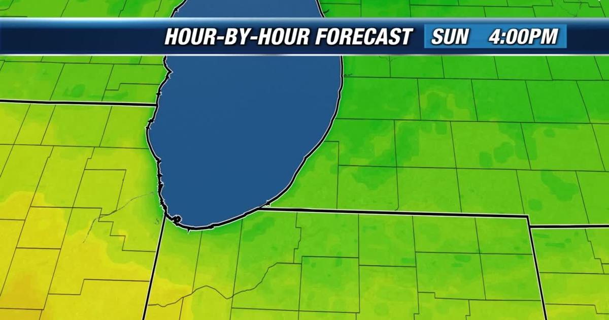 Daily Forecast 05-10-2026 | | heraldpalladium.com