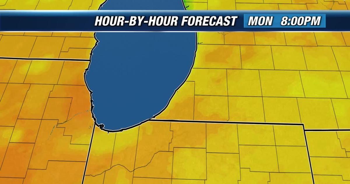 Daily Forecast 05-04-2026 | | heraldpalladium.com