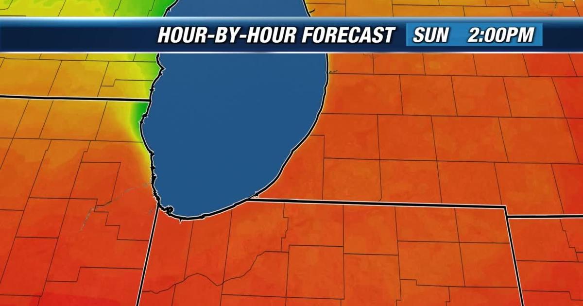 Daily Forecast 05-17-2026 | | heraldpalladium.com