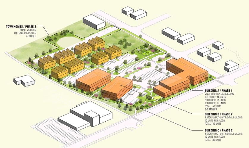 South Haven officials give final approval for housing development