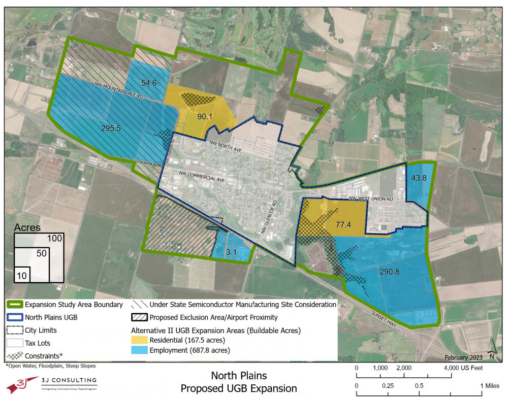 Northern Great Plains 2023 Request for Proposals