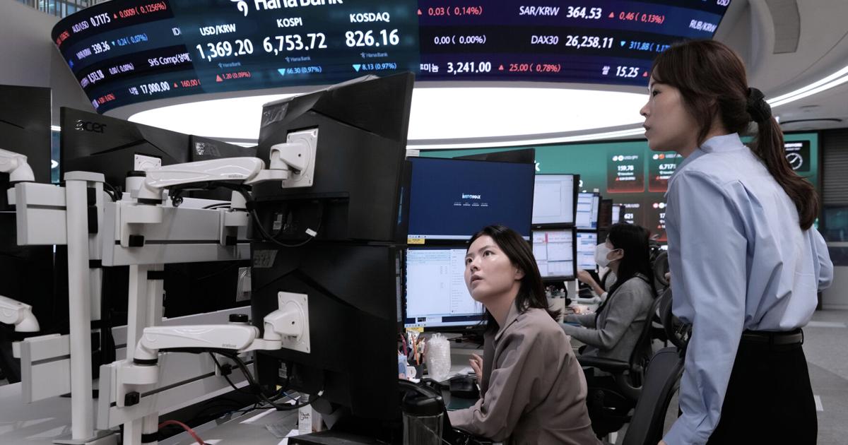 South Korea Financial Markets