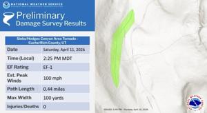 Tornado touches down in Logan Canyon last weekend