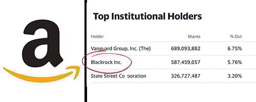 How Blackrock Conquered The World Part 1 A Brief History Of