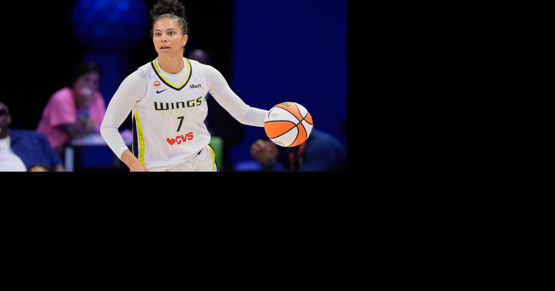 Wings Basketball