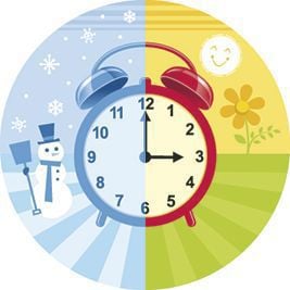 Daylight Savings Are you for or it? | News-Examiner | hjnews.com