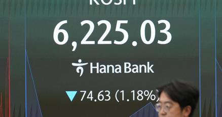 Wall Street slips away from its all-time high as oil prices keep swinging