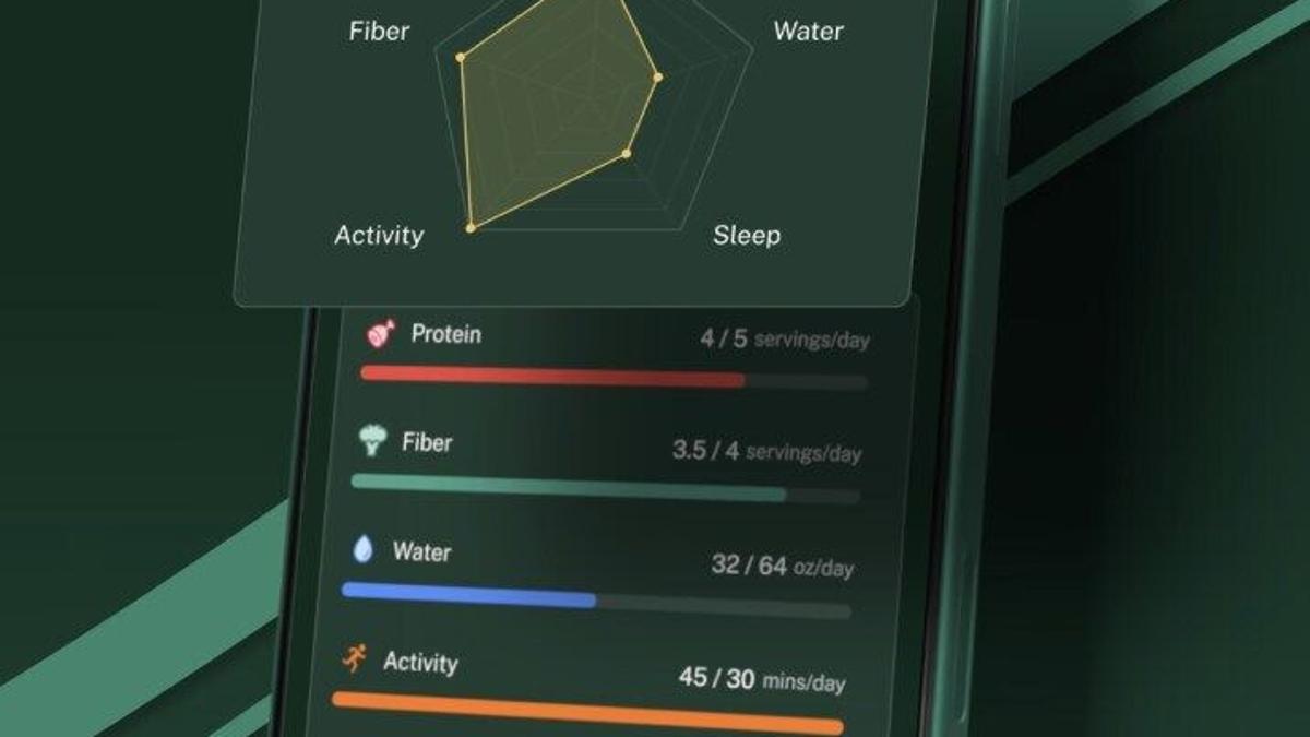 dots health software glp-1 habit logging New Pivot App Launches with Innovative GLP-1 Tracking to Support Personalized Weight Management Journeys | State News