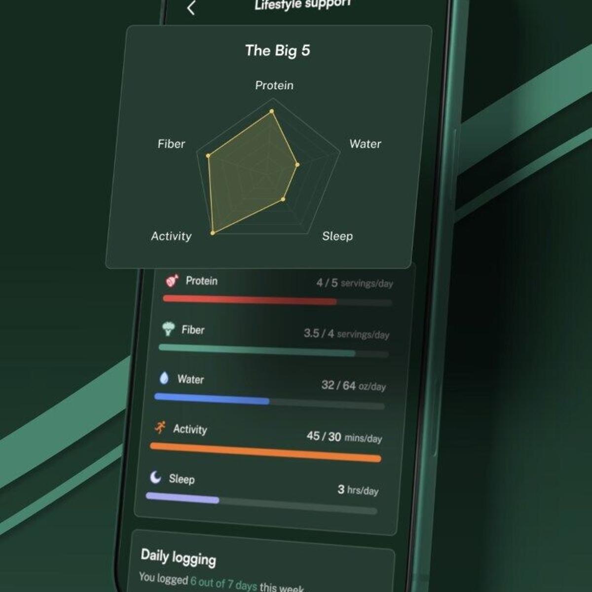 New Pivot App Launches with Innovative GLP-1 Tracking to Support Personalized Weight Management Journeys | State News | hjnews.com New Pivot App Launches with Innovative GLP-1 Tracking to Support Personalized Weight Management Journeys | State News | hjnews.com