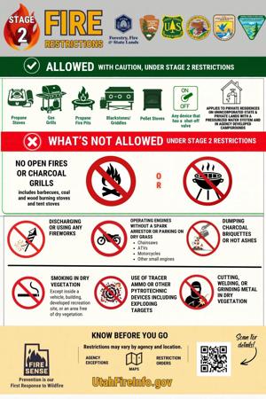 Fire restrictions advance to Stage 2 in unincorporated areas of Cache County