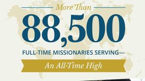 The Church of Jesus Christ of Latter-day Saints Reaches New Missionary Record