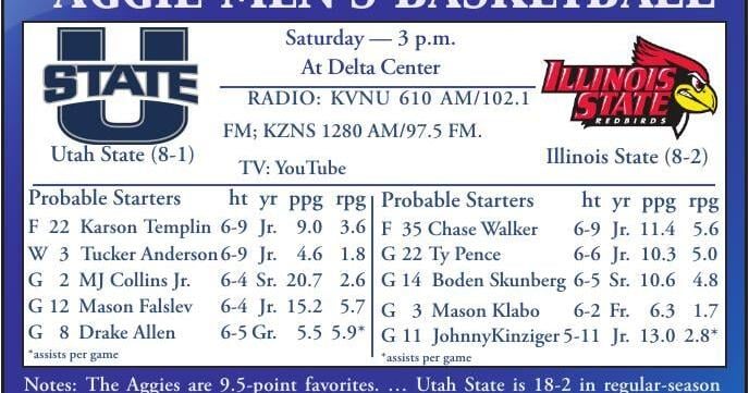 USU men’s basketball: Aggies take on Illinois State at Delta Center