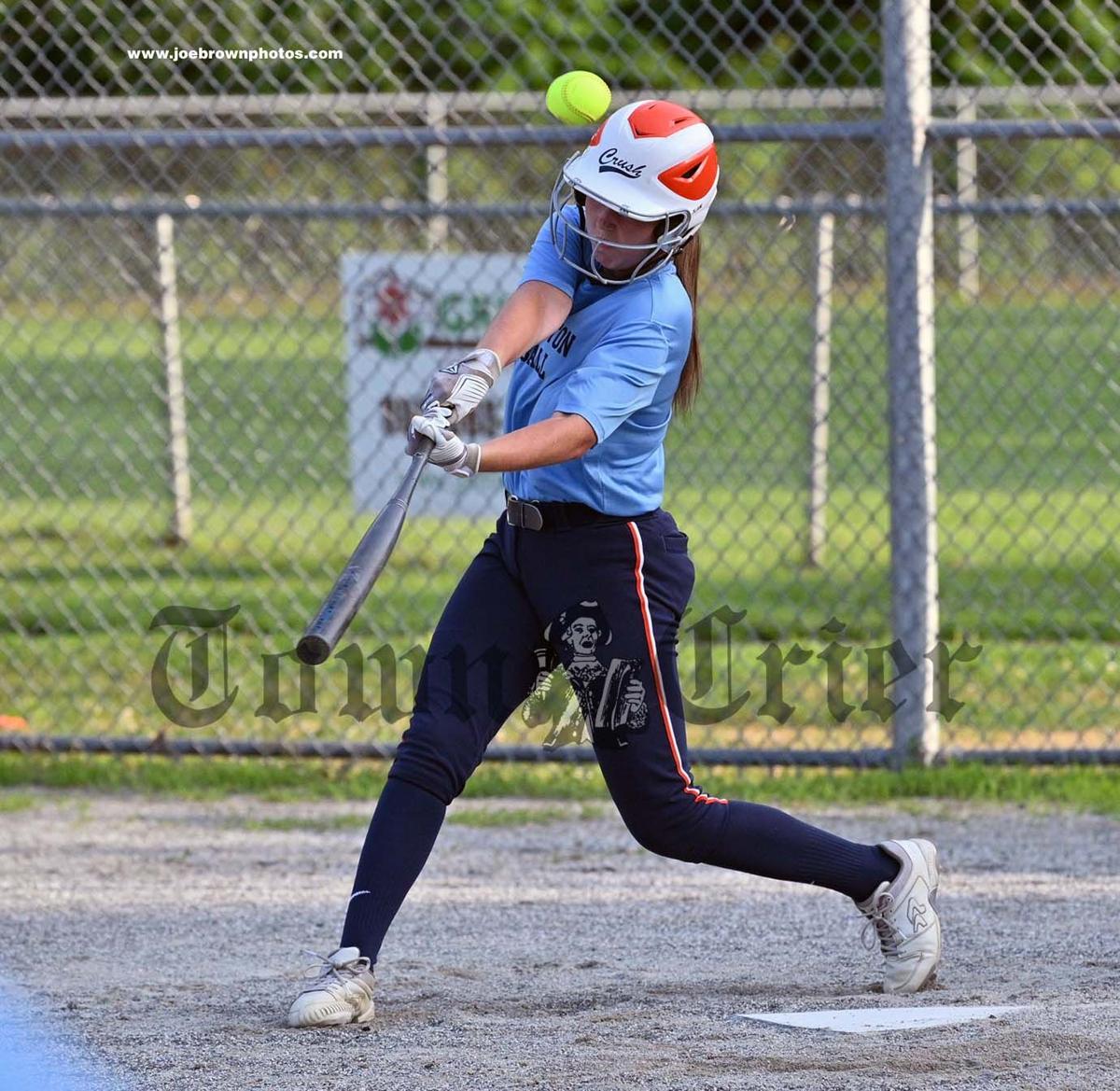 Wilmington High Summer Softball Back In Action Wildcats Drop A Pair Of Games But Showing Signs Of Improvement Sports Homenewshere Com