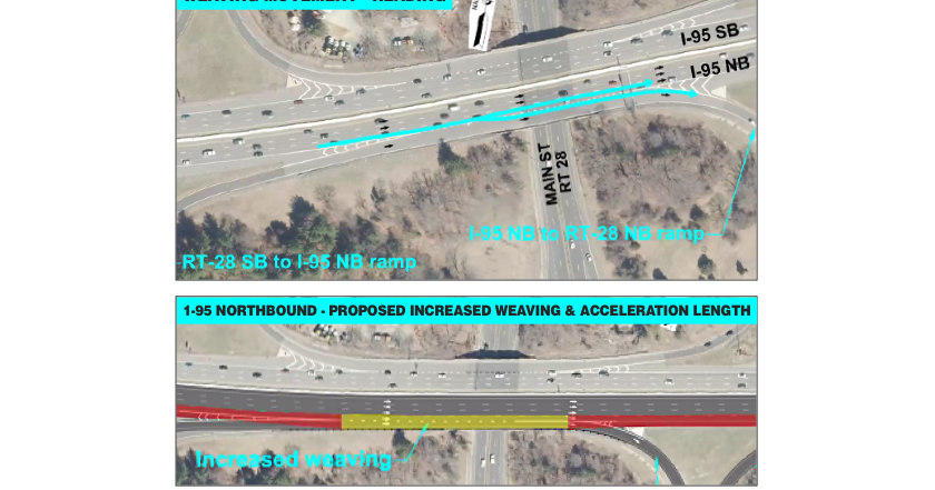 MassDOT unveils Rt. 128 widening plan to alleviate I-93 cloverleaf congestion - Vimarsana News
