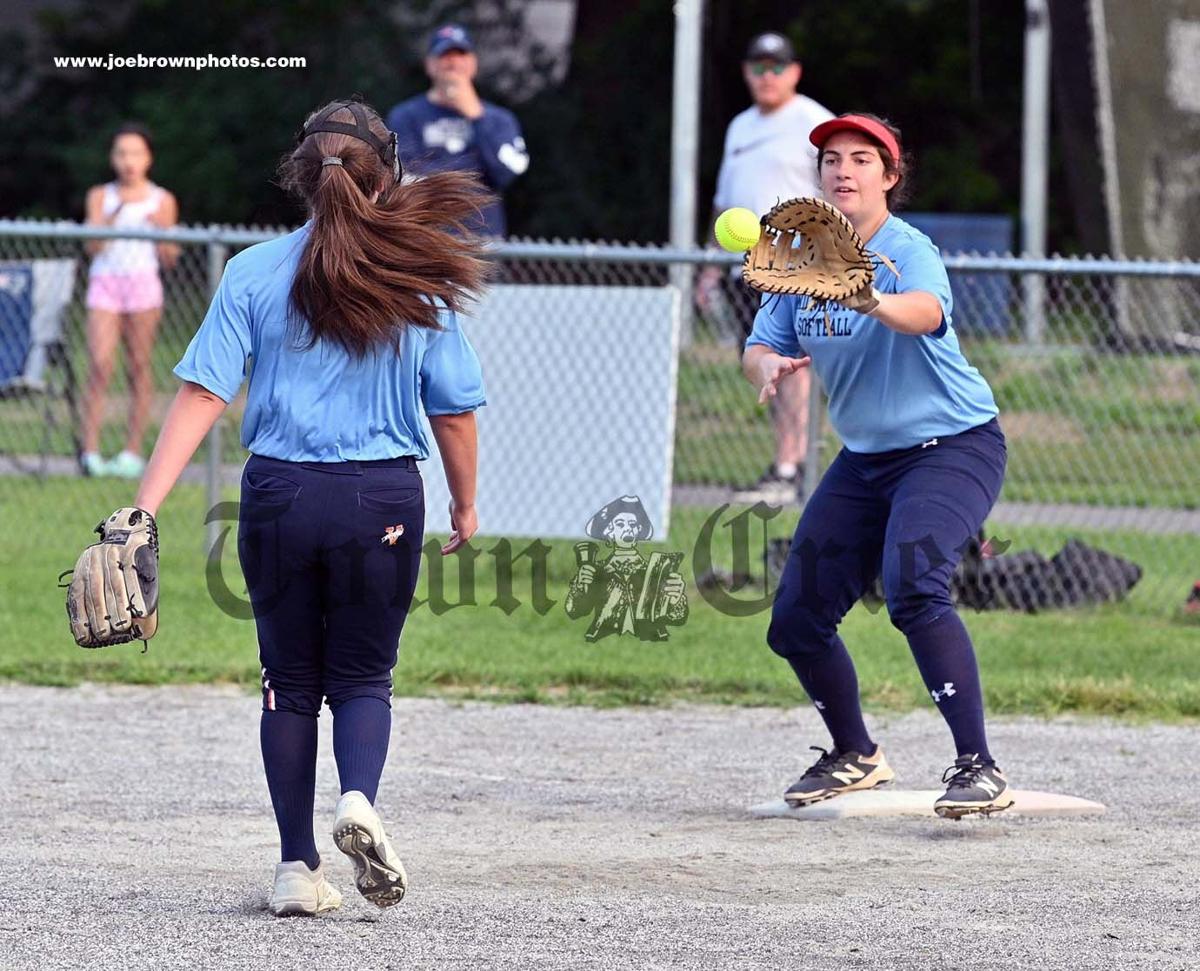 Wilmington Scores Four To Beat Wakefield Sports Homenewshere Com