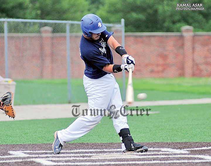 Texas Southern University  TSU Baseball Team to Play in First