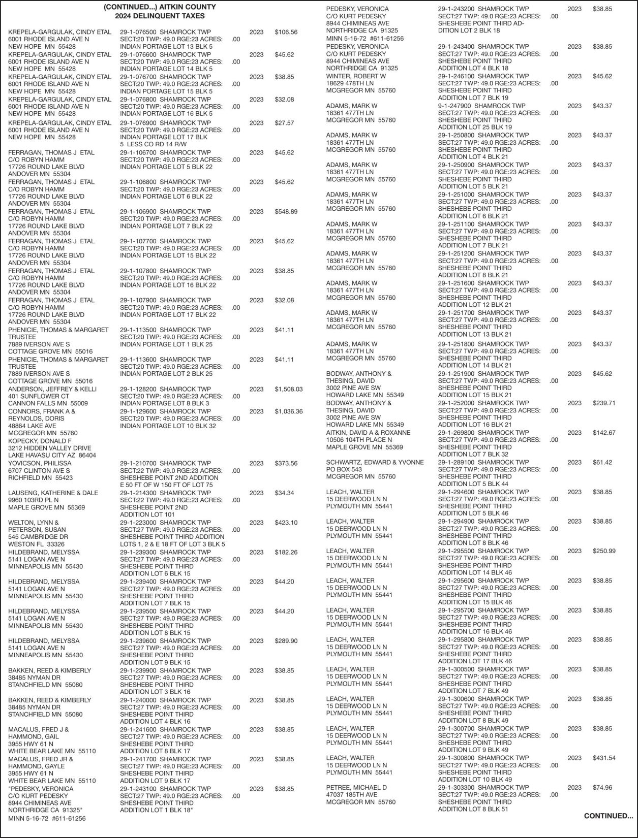 2024 Delinquent Tax List (7) Delinquent Tax List