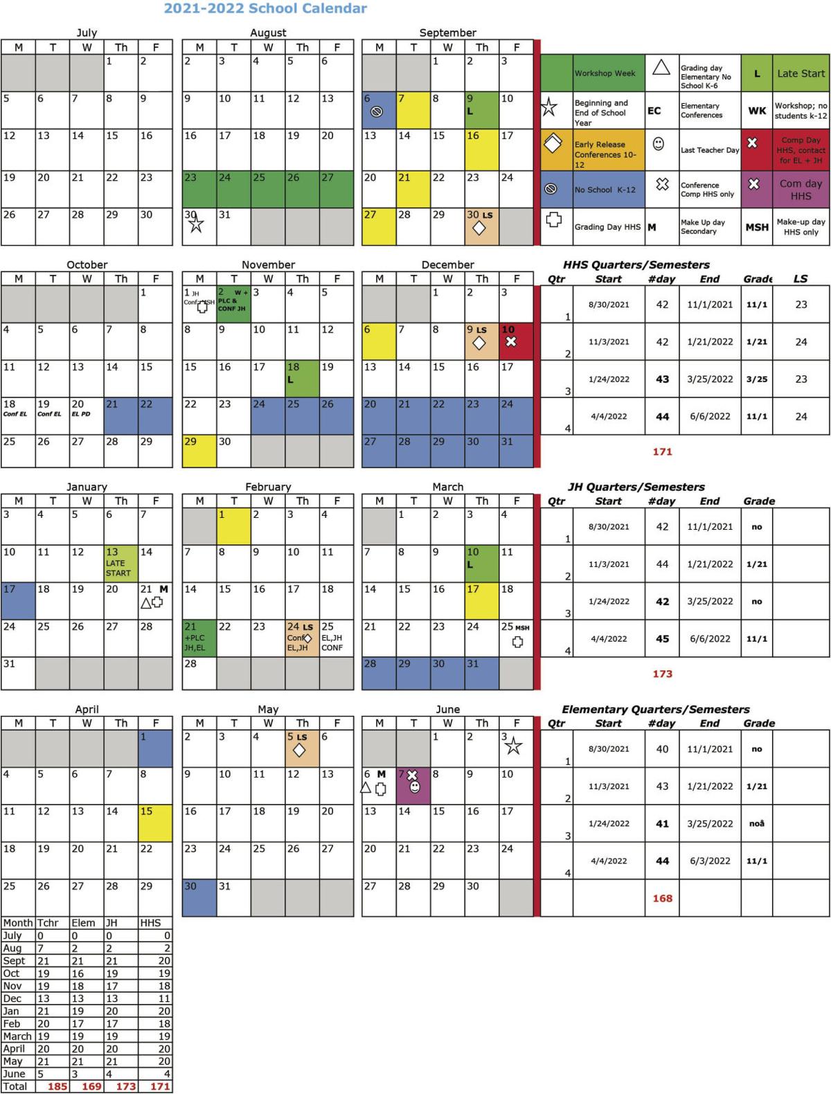 lawrence university calendar 2021 22 Hopkins School Board Approves 2020 21 And 2021 22 Calendars Hopkins Hometownsource Com lawrence university calendar 2021 22