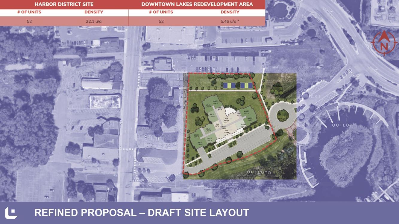 Mound sells portion of Harbor District for 700K Community