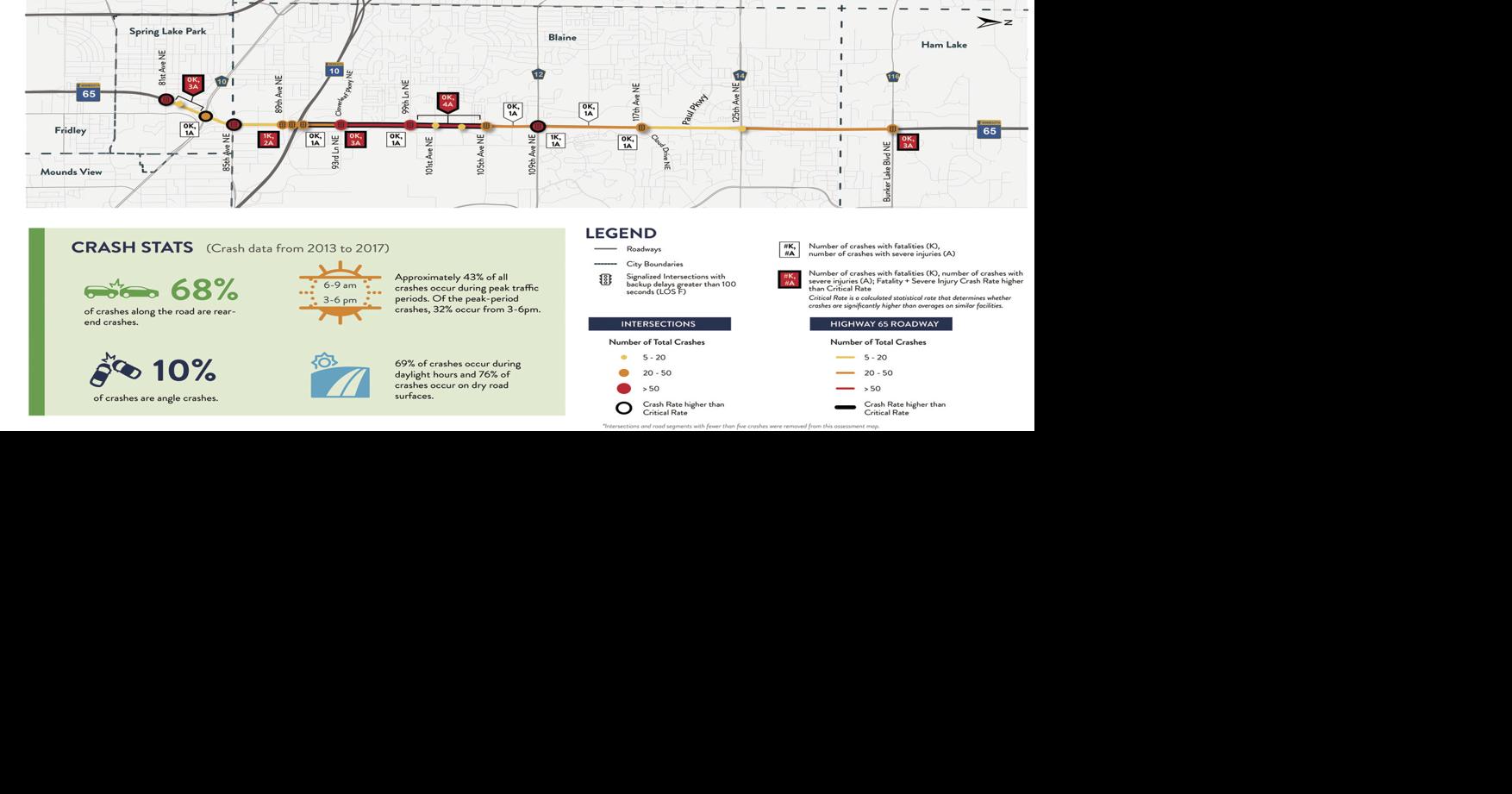 MnDOT shares findings of Highway 65 study | Local News | hometownsource.com