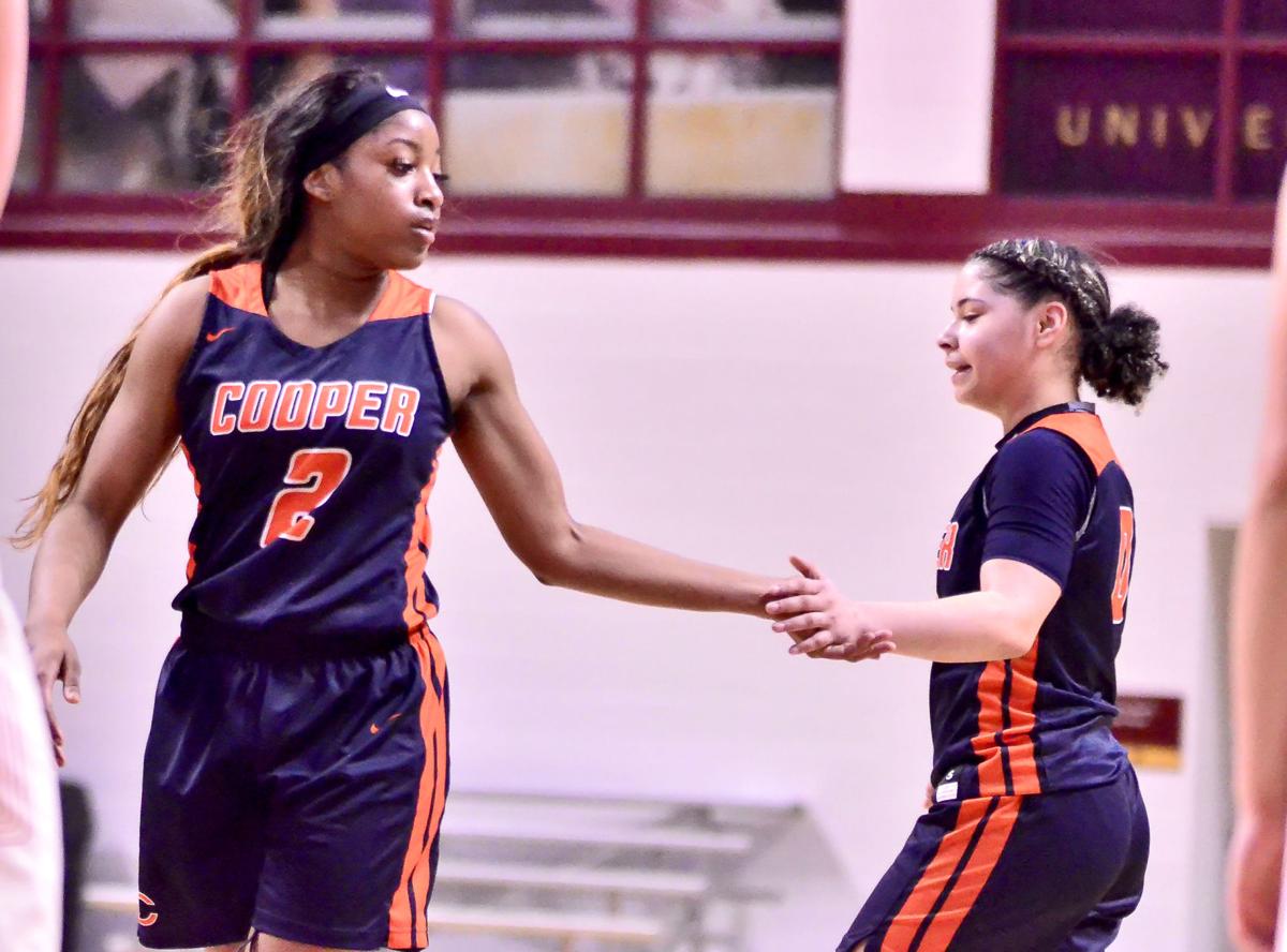 Robbinsdale Cooper Girls Basketball Defending Champs Start Strong