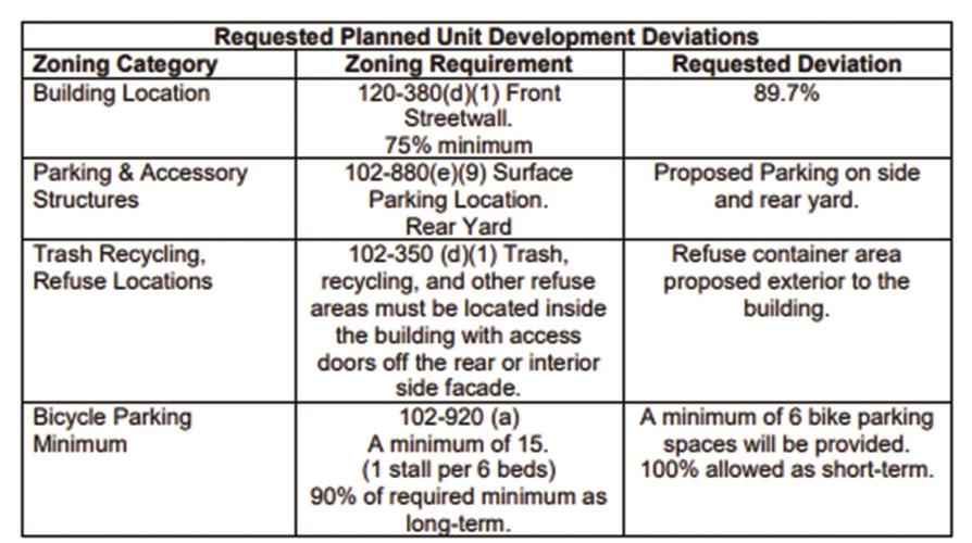 Cassia Chapel View eyes former Mizpah church for new facility Hopkins