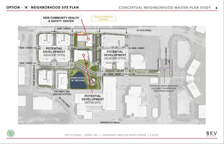 Early plans for Edina's Community Health and Safety Center unveiled