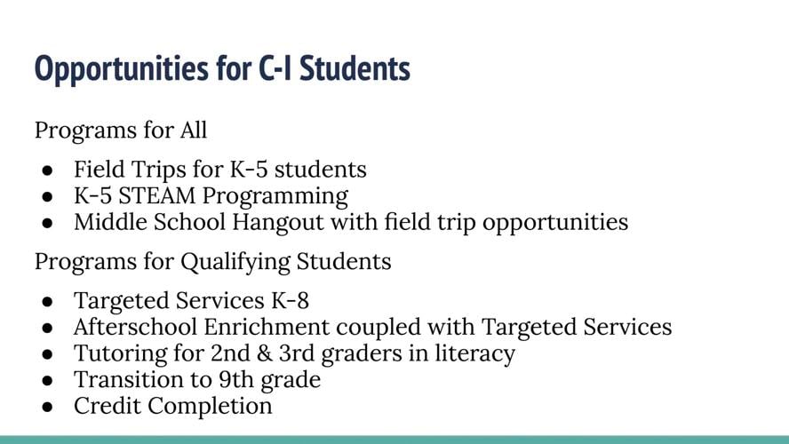 Expanded Summer Opportunities, School Board 4/2022