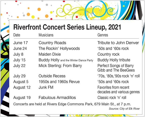 Rockin’ Hollywoods up next in Elk River’s Riverfront Concert Series