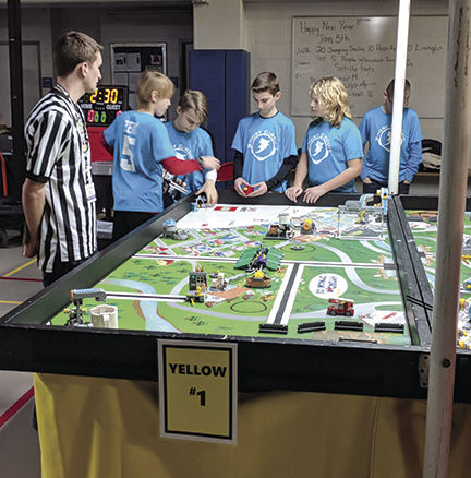 lego league table