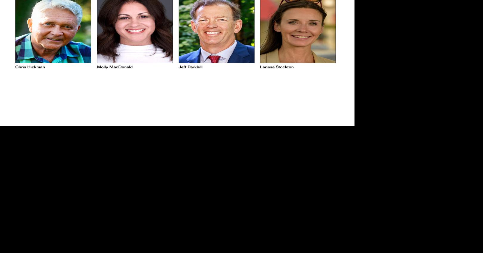 Voters guide Four candidates running for Wayzata City Council Free