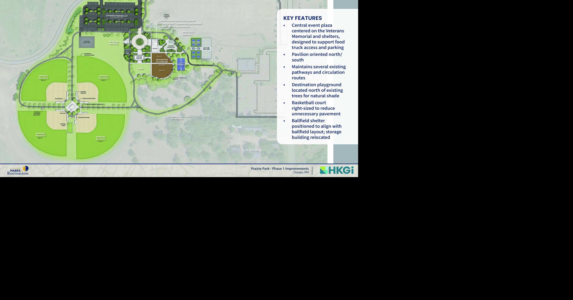 Otsego Council mulls Prairie Park Phase 1 design options