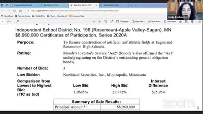 District 196 School Board Approves Bids Financing For Artificial Turf Fields Free Hometownsource Com 2019 2021 district 196 calendar