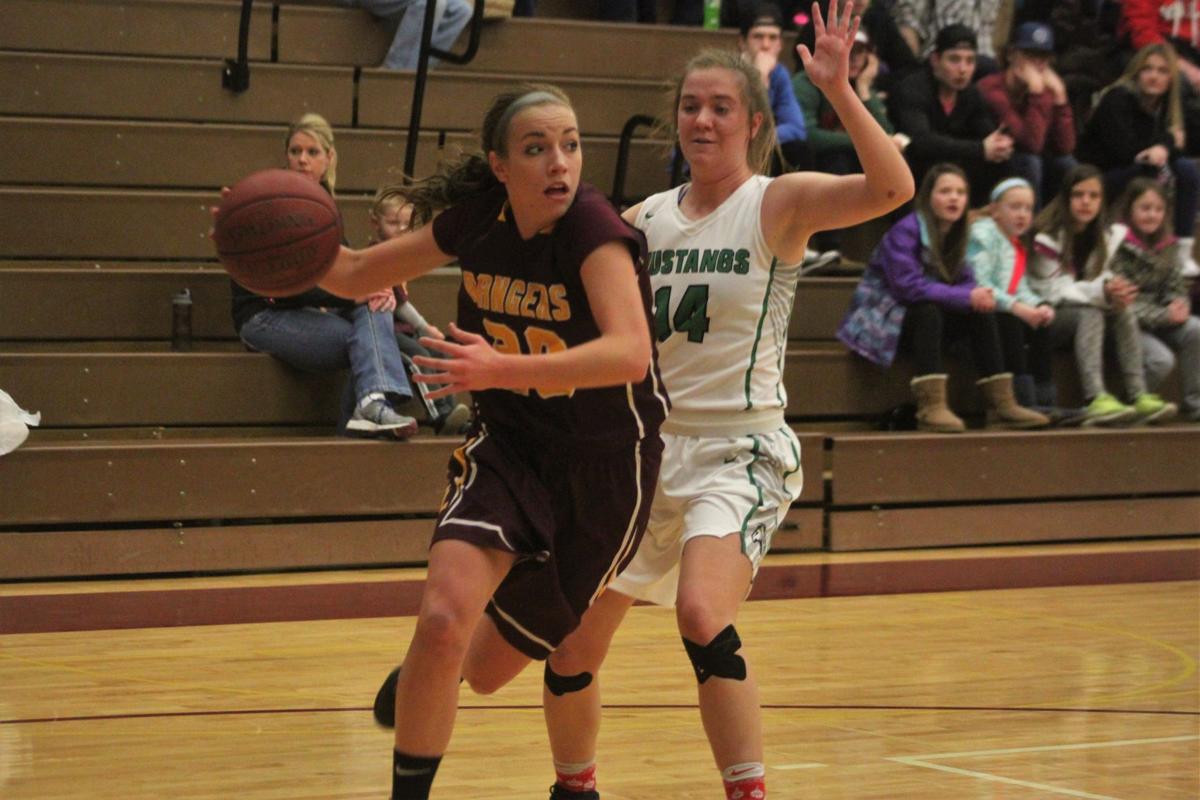 Girls Basketball Holds Off Mounds View On Pink Night Sports