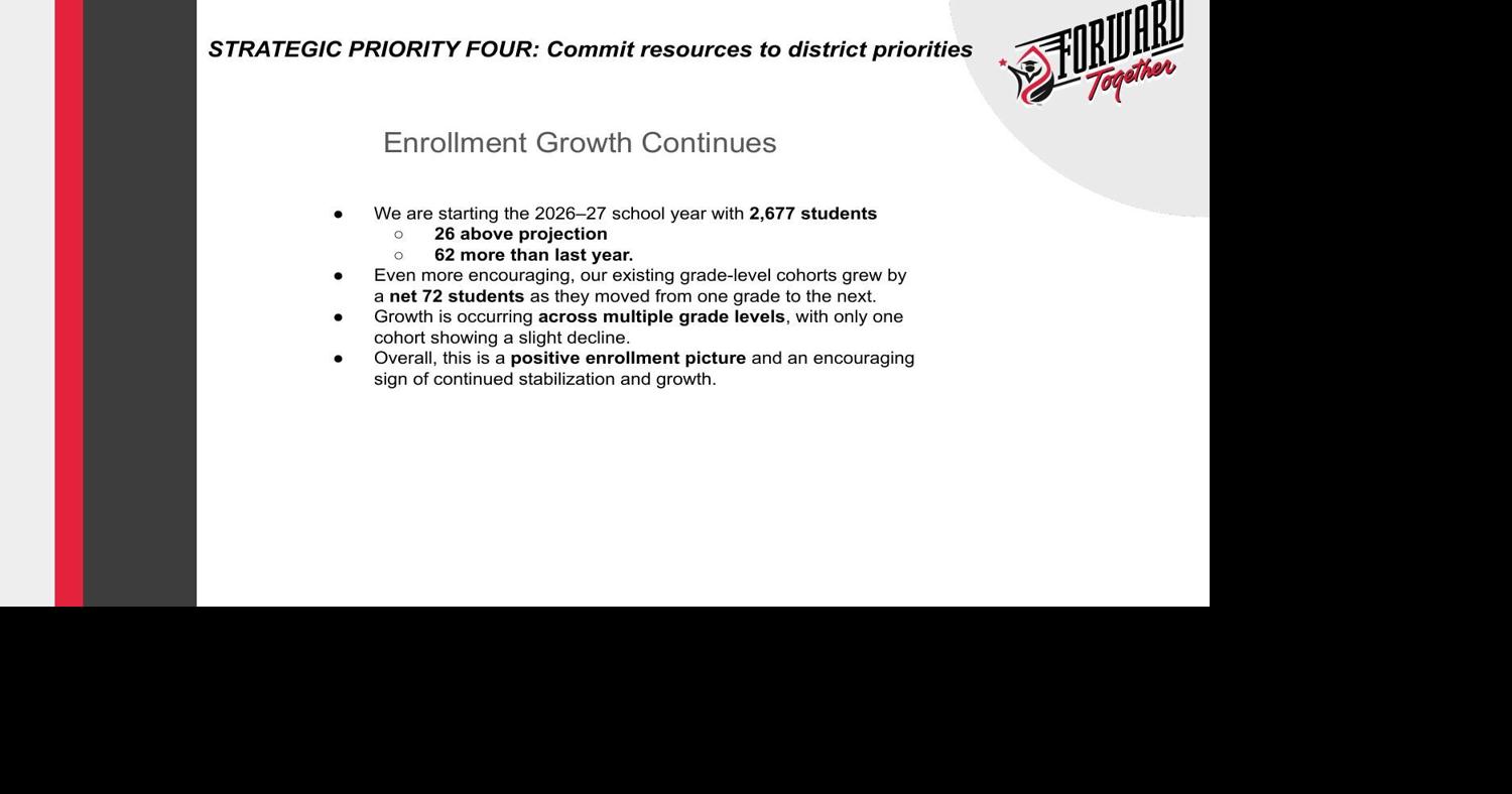 North Branch sees increase in enrollment as school year begins