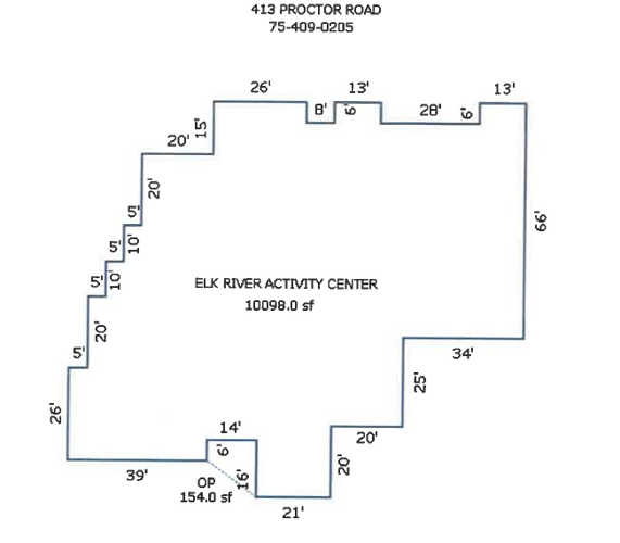 Elk River Council considering idea of selling activity center Elk River Star News