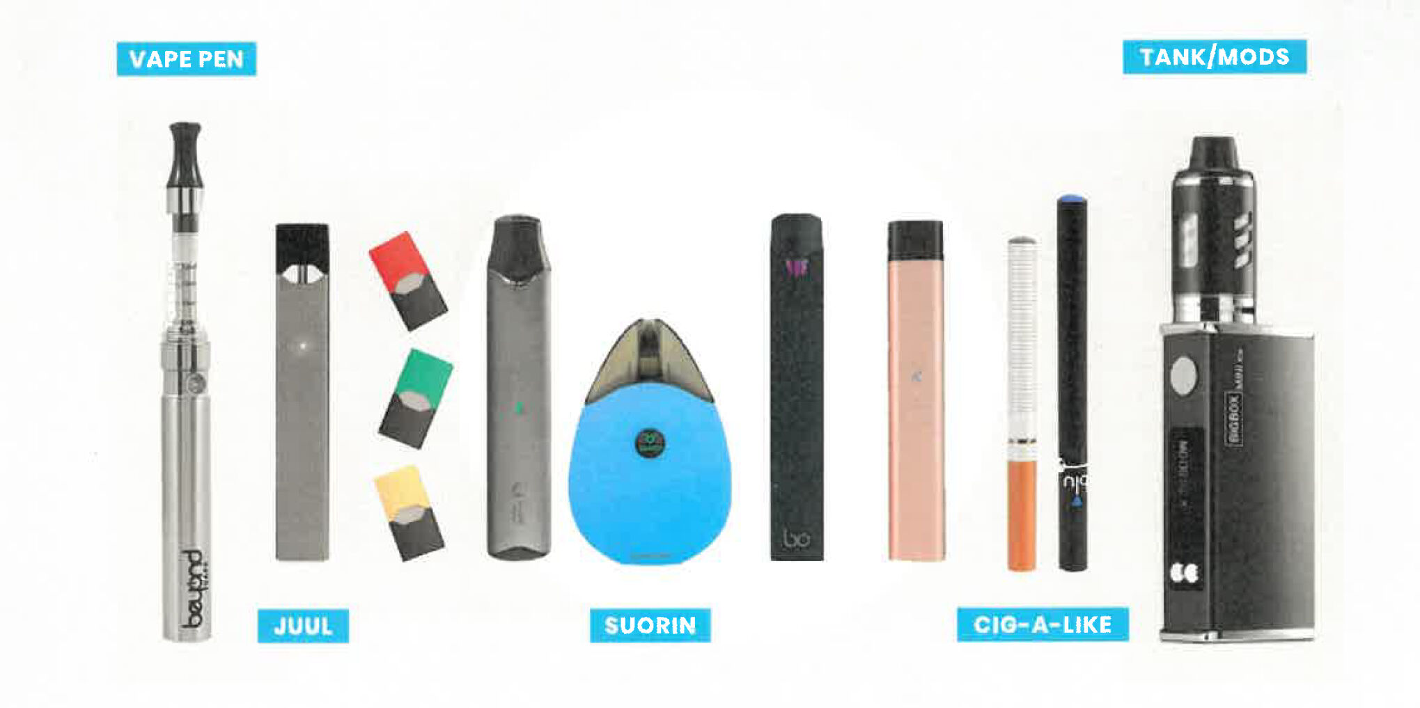 Small Vaping Devices Teen vaping setting off alarm bells | Elk River Star News ...
