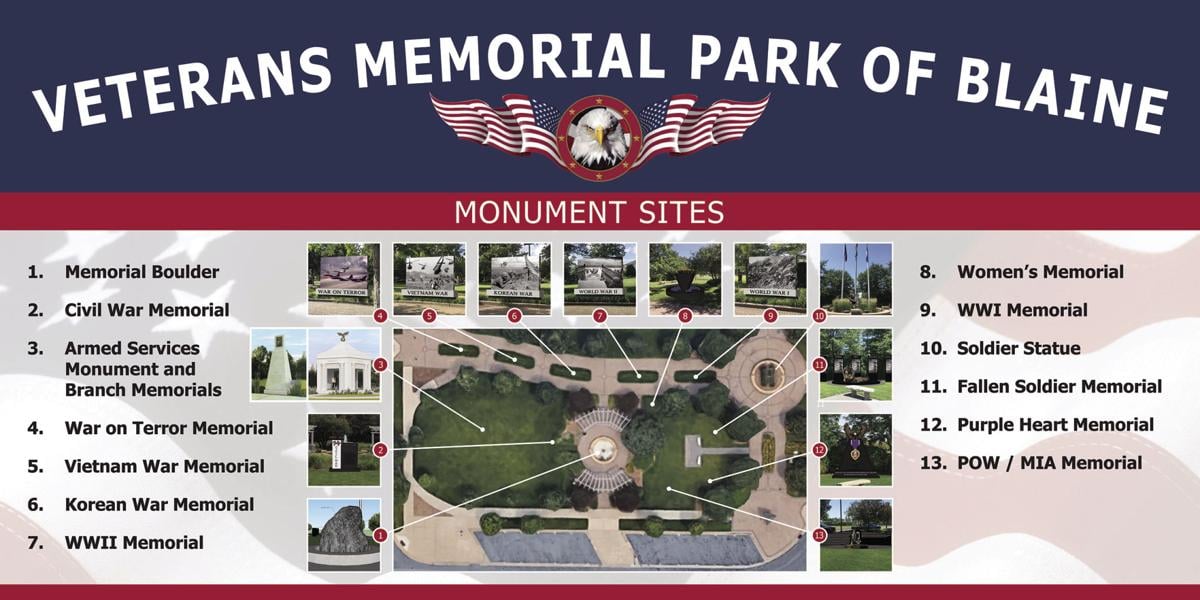 Veterans Memorial Park of Blaine still seeking donations ABC